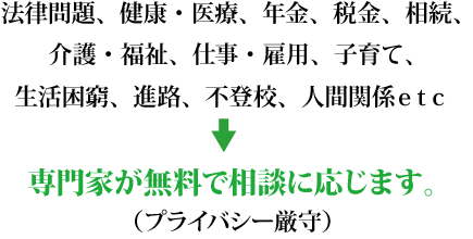 法律問題、健康・医療、年金、税金、相続、介護・福祉、仕事・雇用、子育て、生活困窮、進路、不登校、人間関係など　専門家が無料で相談に応じます。
（プライバシー厳守）